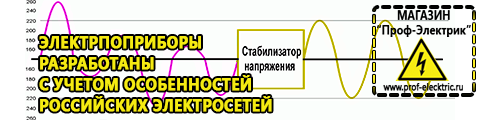 Тиристорные стабилизаторы напряжения - Магазин электрооборудования Проф-Электрик в Белореченске